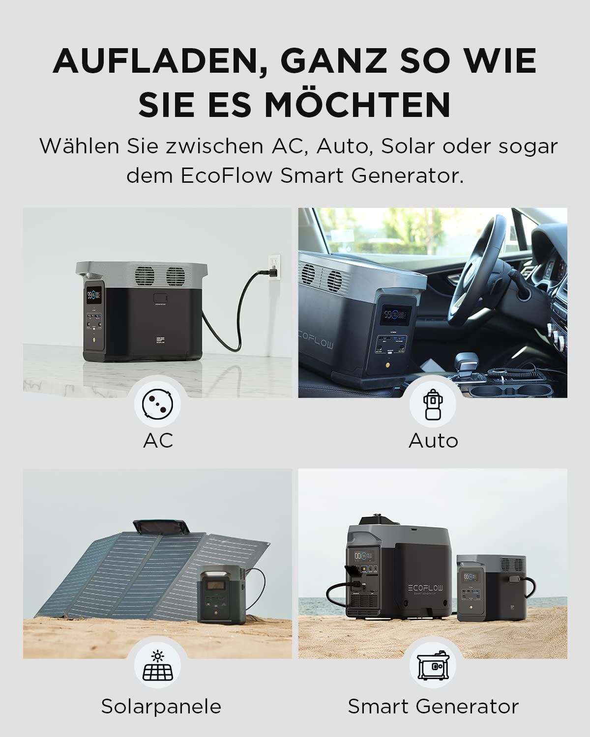 EcoFlow DELTA 2 Intelligenter Zusatzakku inkl. PowerStream Mikrowechselrichter EcoFlow DELTA 2 Intelligenter Zusatzakku inkl. PowerStream Mikrowechselrichter